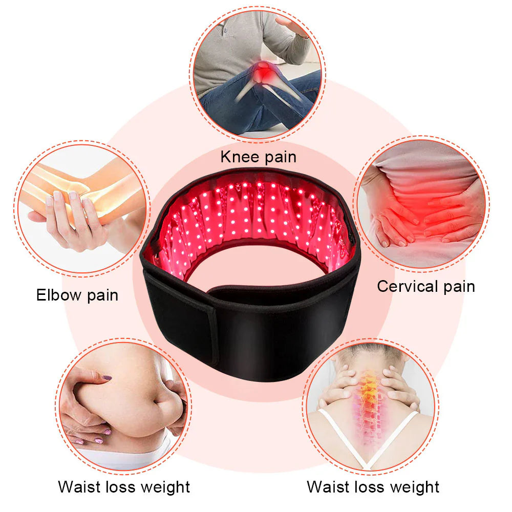 FlexBeam™ - Wavelength Belt